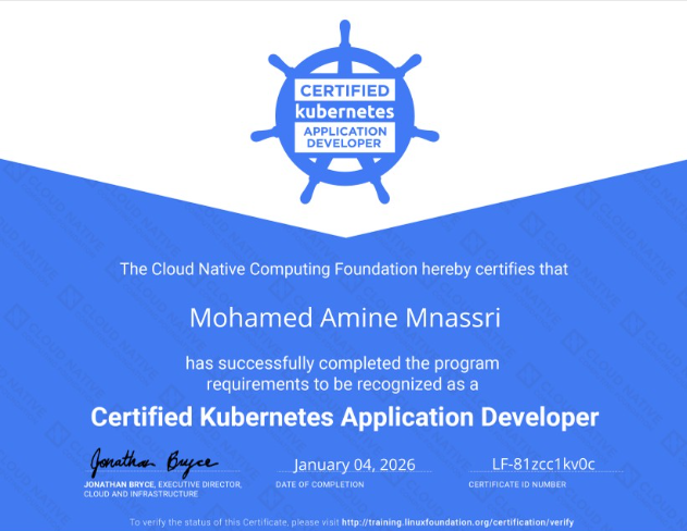 Med Amine Mnasri Certified CKAD