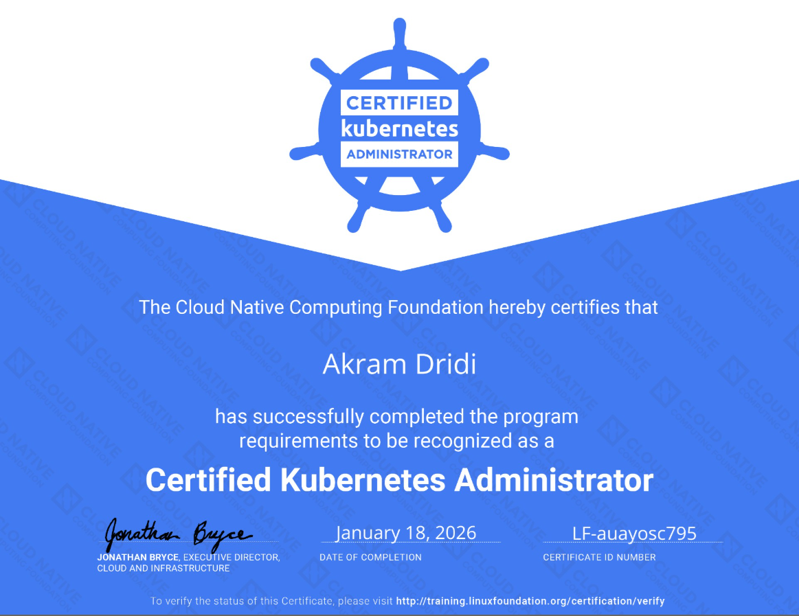 Akram Dridi Certified CKA